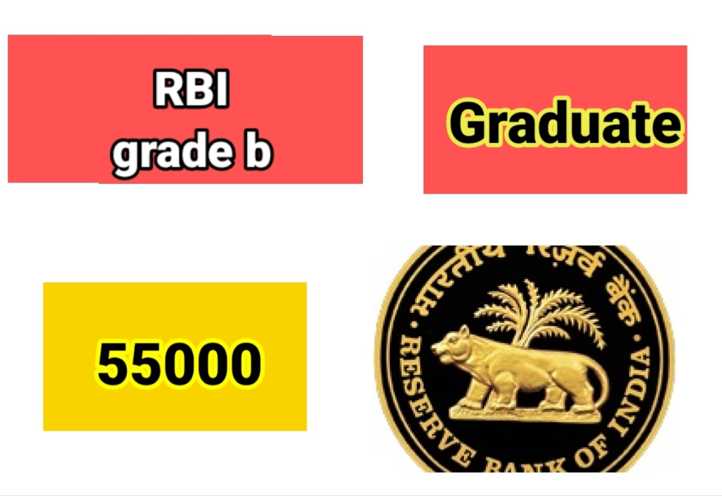 RBI Grade B Notification